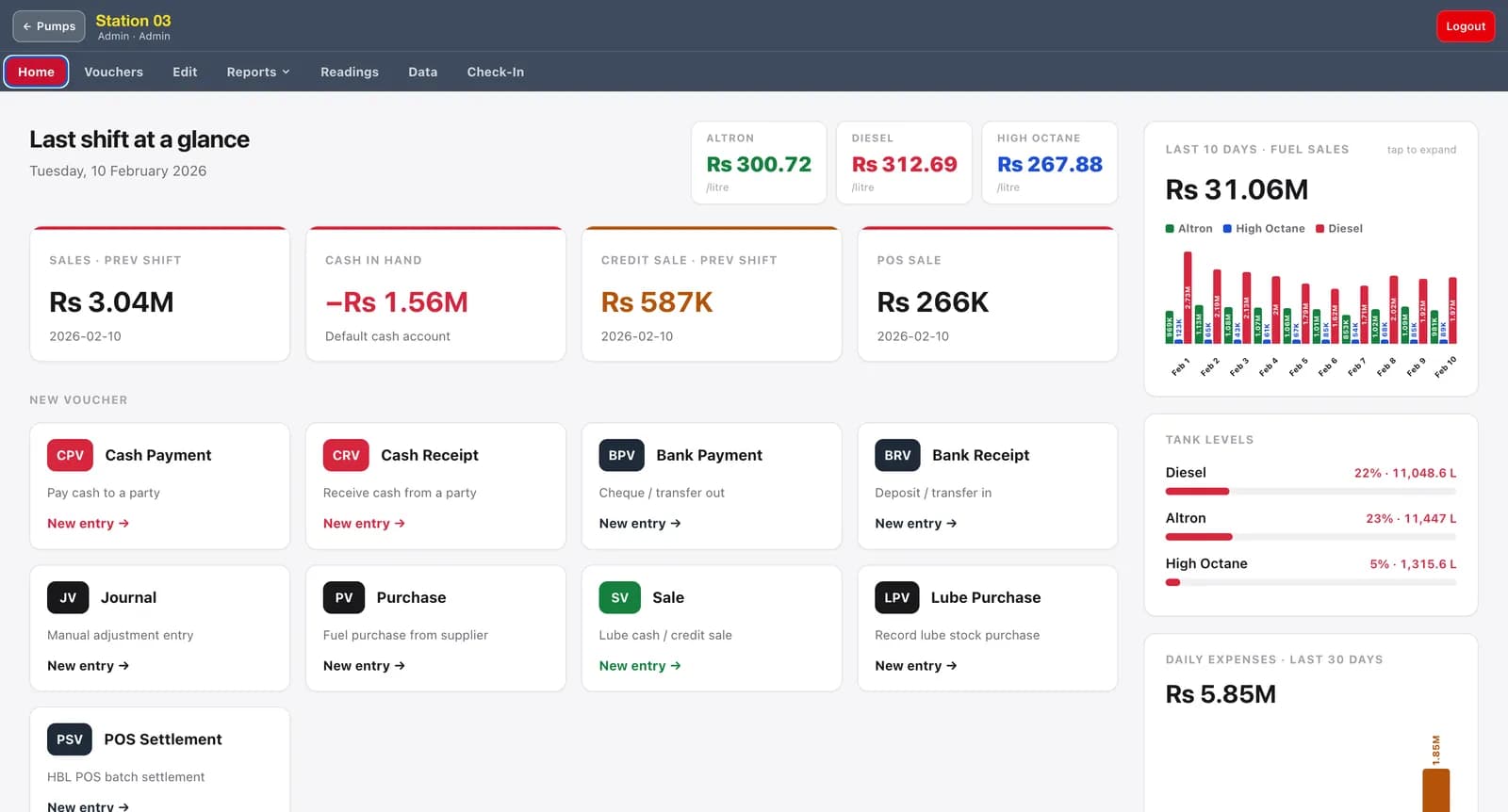 Petrol Pump Chain Management — cover