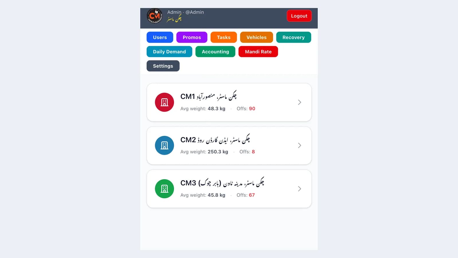 Chicken Master — screenshot