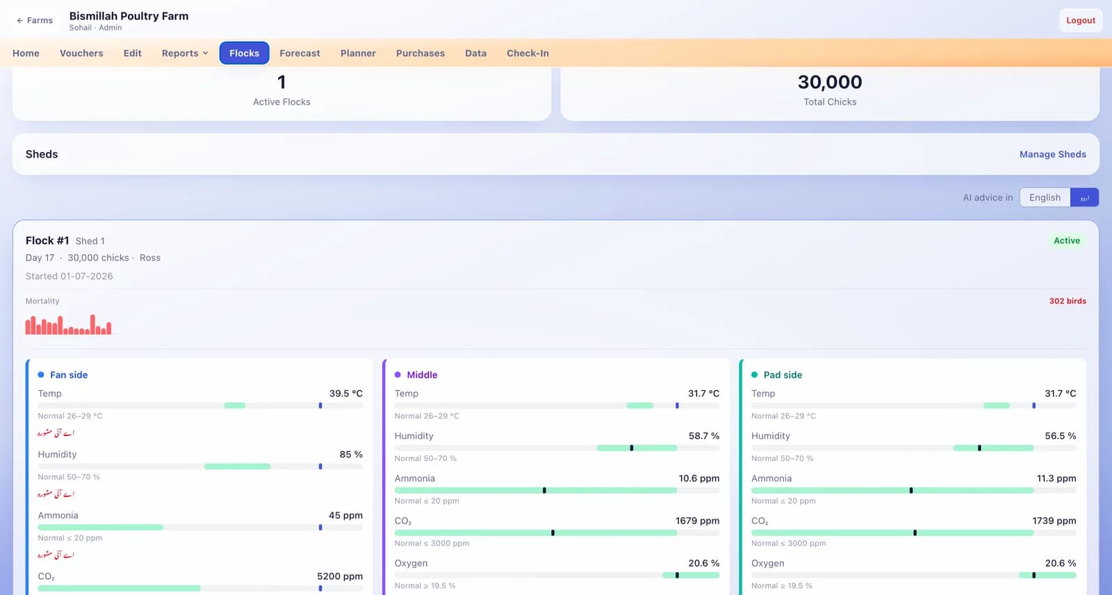 Poultry Farm Management — screenshot