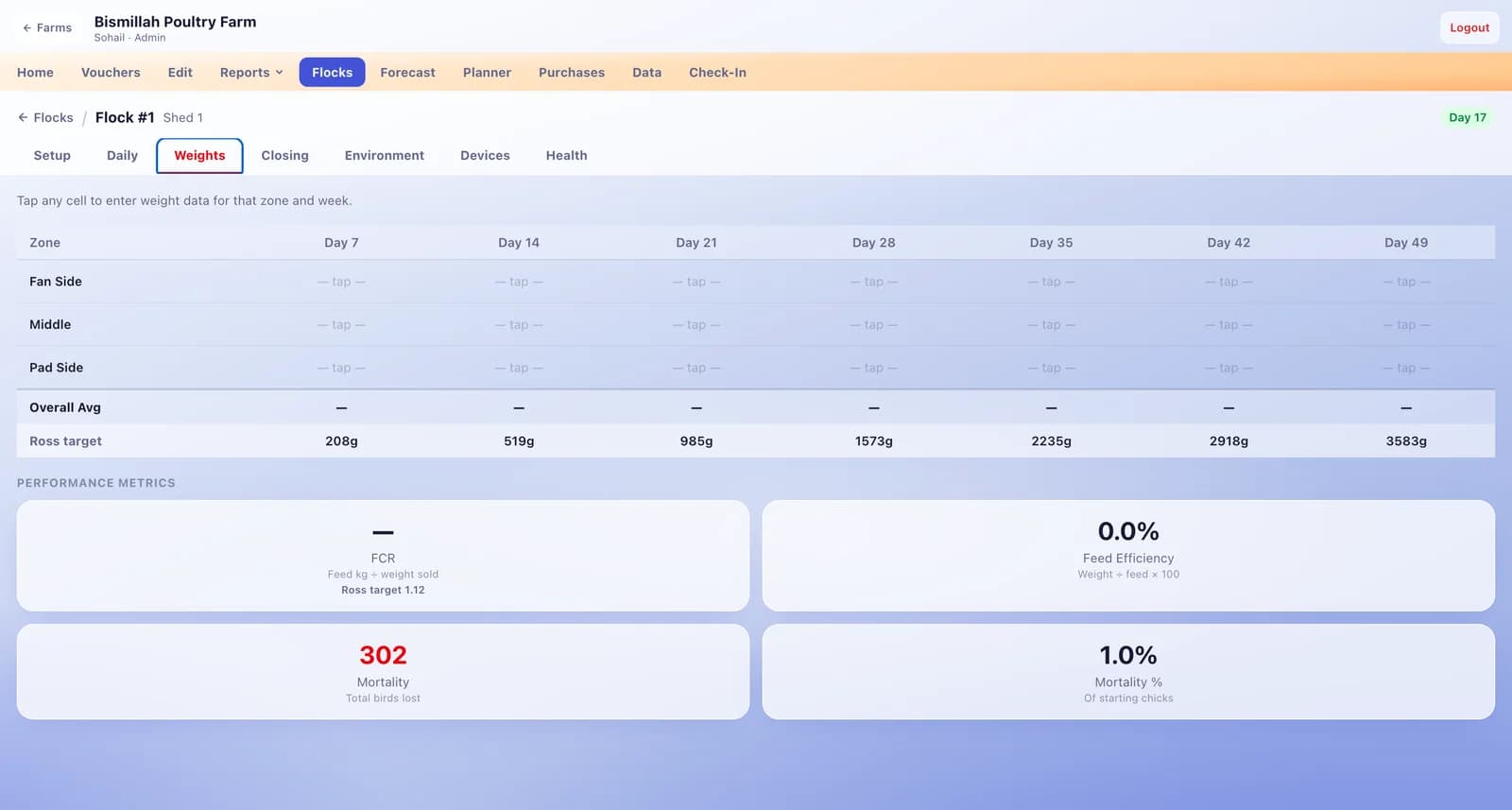 Poultry Farm Management — screenshot