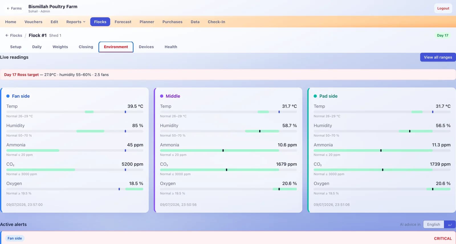 Poultry Farm Management — screenshot