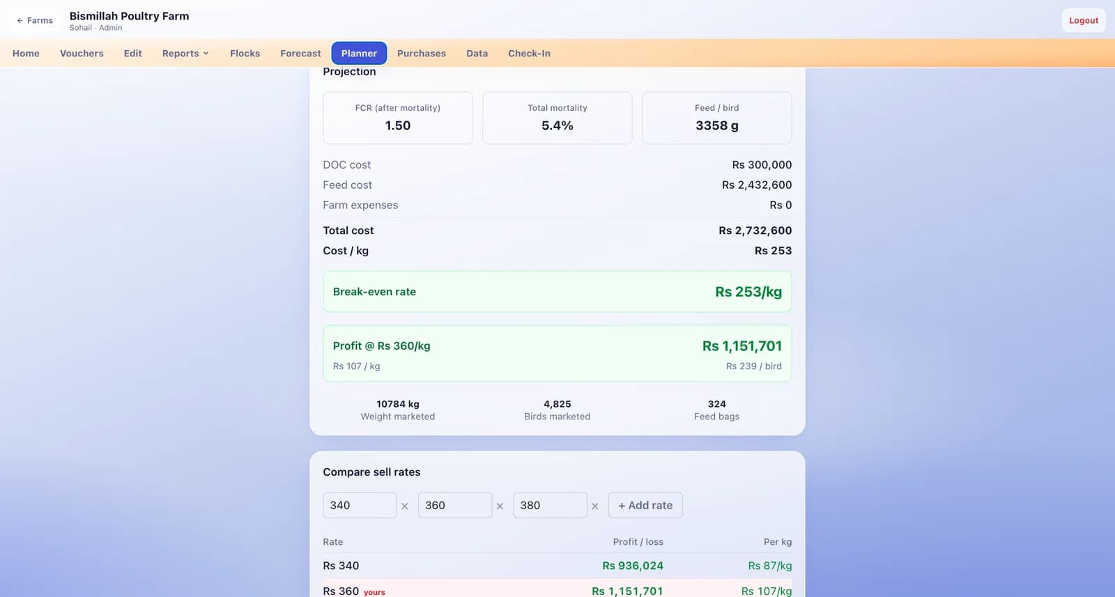 Poultry Farm Management — screenshot