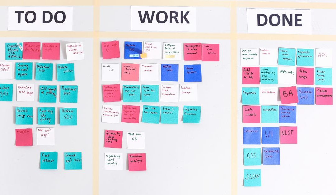 Kanban: The Key to Lean Operations and Continuous Improvement