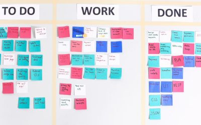 Kanban: The Key to Lean Operations and Continuous Improvement